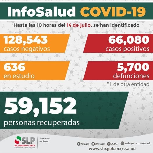 Llama SSA a fortalecer medidas sanitarias ante desarrollo de tercera ola epidémica en México Llama SSA a fortalecer medidas sanitarias ante desarrollo de tercera ola epidémica en México