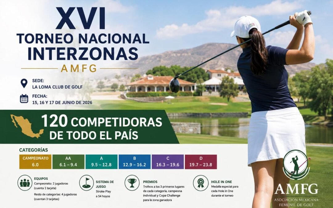 LA LOMA RECIBE A 120 GOLFISTAS DE TODO EL PAÍS EN EL XVI TORNEO NACIONAL INTERZONAS